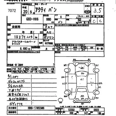 Honda Acty