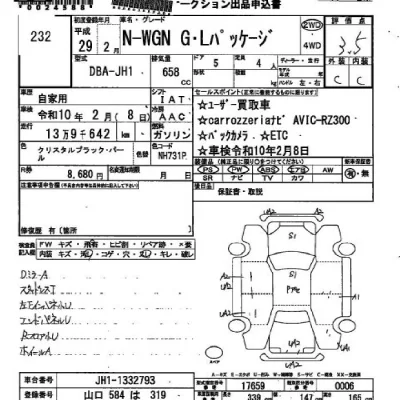 Honda N WGN