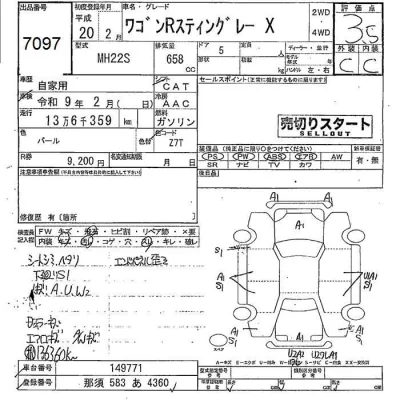 Suzuki WAGON R
