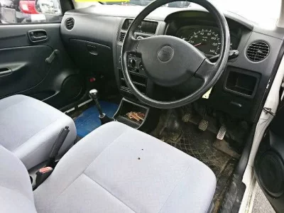 Статистика аукционов Daihatsu Mira