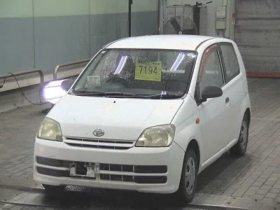 Статистика аукционов Daihatsu Mira