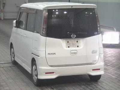 Статистика аукционов Nissan Roox