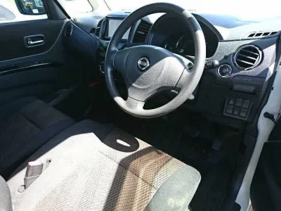 Статистика аукционов Nissan Roox