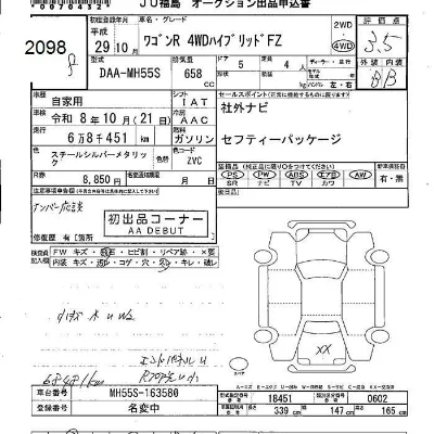 Suzuki WAGON R