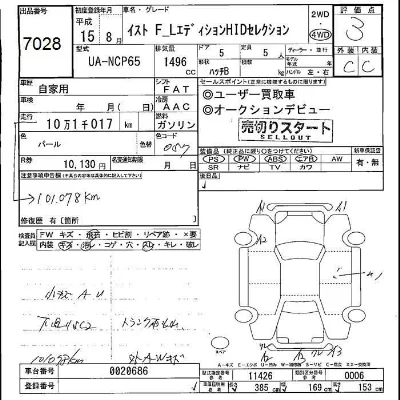 Toyota Ist