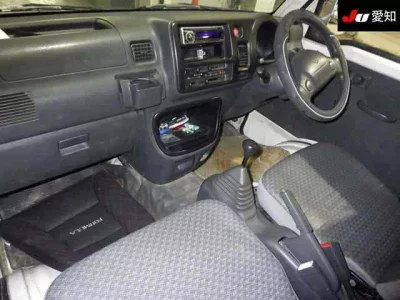 Статистика аукционов Daihatsu Hijet Truck