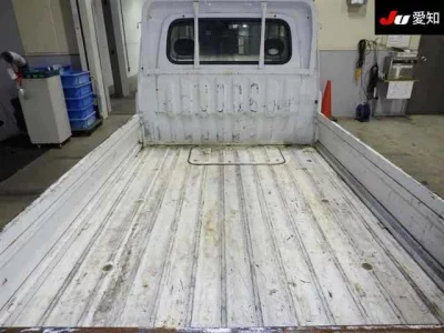 Статистика аукционов Daihatsu Hijet Truck