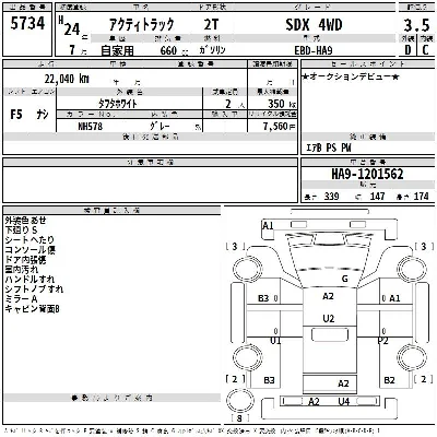 Honda ACTY TRUCK