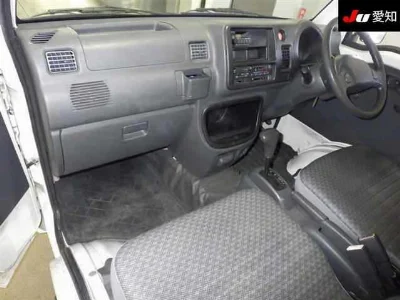 Статистика аукционов Daihatsu Hijet Truck
