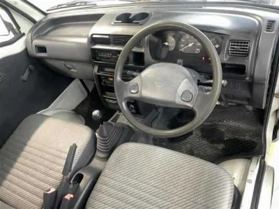 Статистика аукционов Daihatsu Hijet Truck