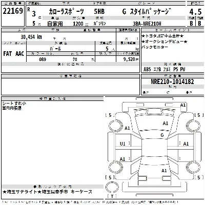 Toyota Corolla Hatchback