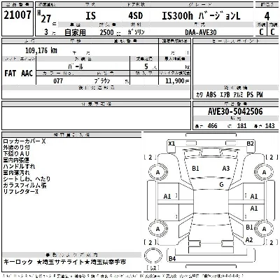 Lexus IS300h