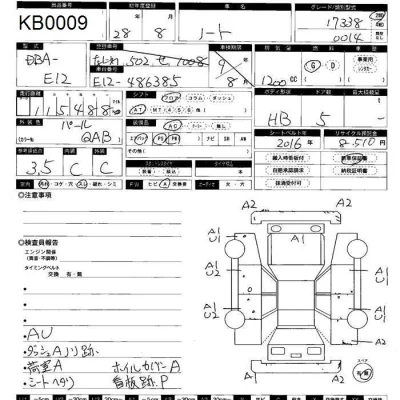 Nissan NOTE