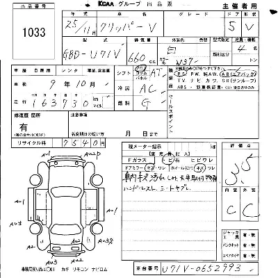 Nissan CLIPPER