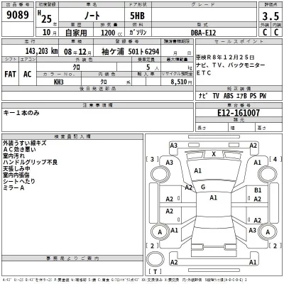 Nissan NOTE
