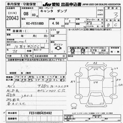 Mitsubishi Fuso Canter