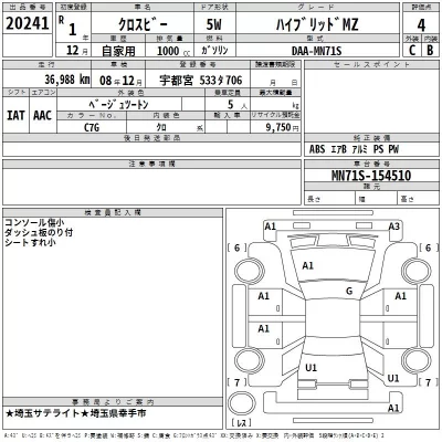 SUZUKI XBEE
