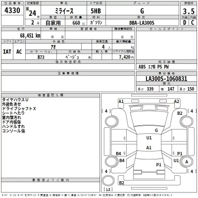 Daihatsu MIRA E S