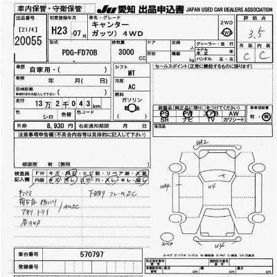Mitsubishi Fuso Canter