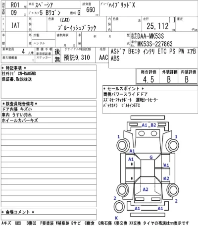 Suzuki SPACIA