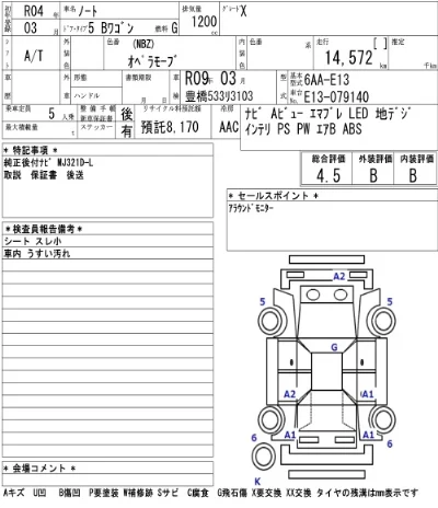 Nissan NOTE