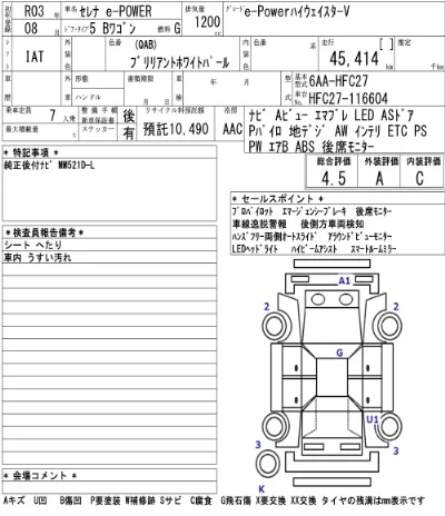 Nissan SERENA