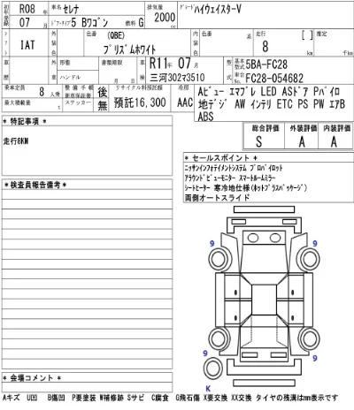 NISSAN SERENA