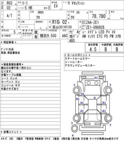 Nissan LEAF