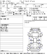 Nissan Aura