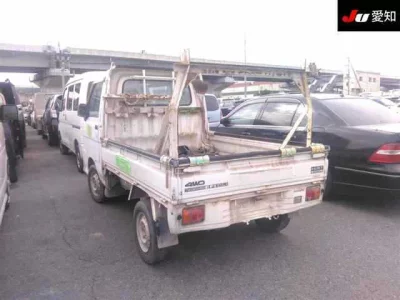 Статистика аукционов Daihatsu Hijet Truck