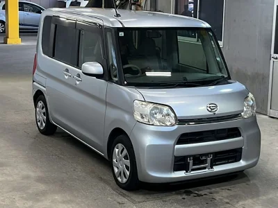 Статистика аукционов Daihatsu Tanto