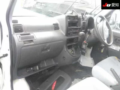 Статистика аукционов Daihatsu Hijet Cargo