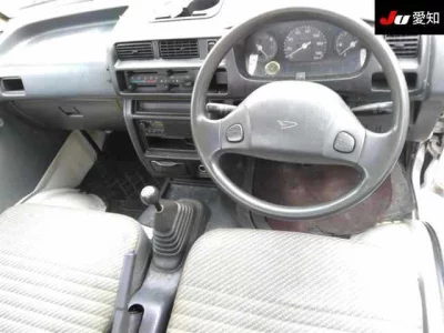 Статистика аукционов Daihatsu Hijet Truck
