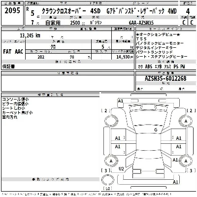 Toyota Crown Crossover