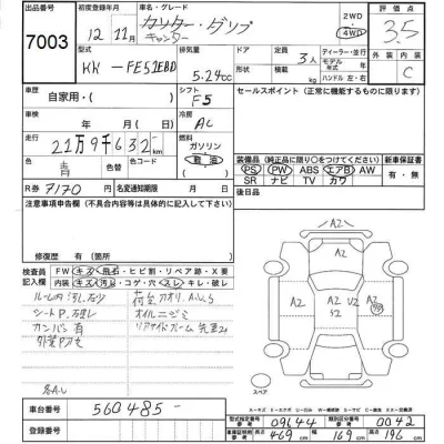 Mitsubishi Fuso Canter