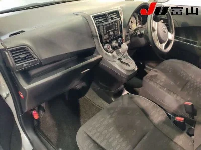 Статистика аукционов Toyota Ractis