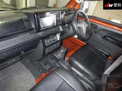 Статистика аукционов Daihatsu Hijet Truck