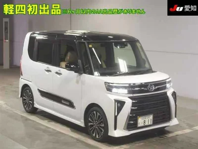Статистика аукционов Daihatsu Tanto