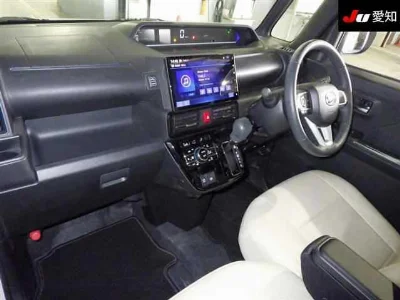Статистика аукционов Daihatsu Tanto