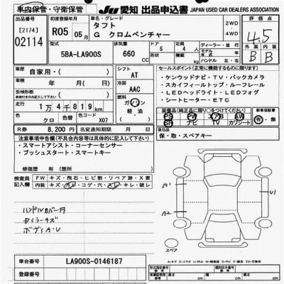 Daihatsu TAFT