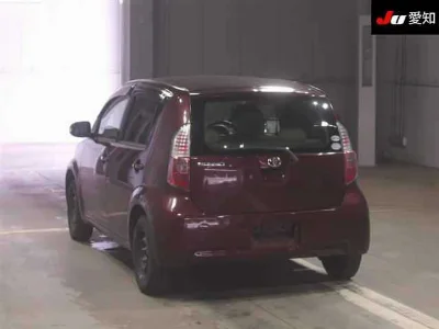 Статистика аукционов Toyota Passo