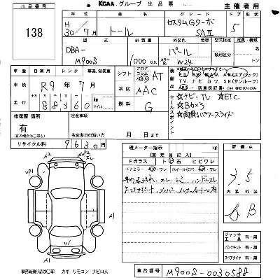 Daihatsu THOR