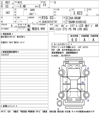 Nissan SAKURA