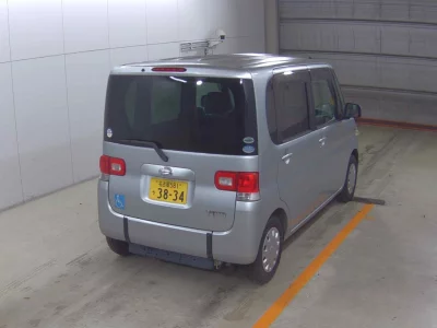 Статистика аукционов Daihatsu Tanto