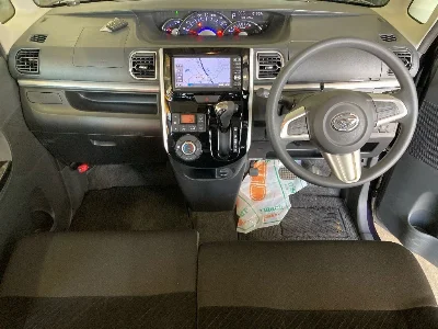 Статистика аукционов Daihatsu Tanto