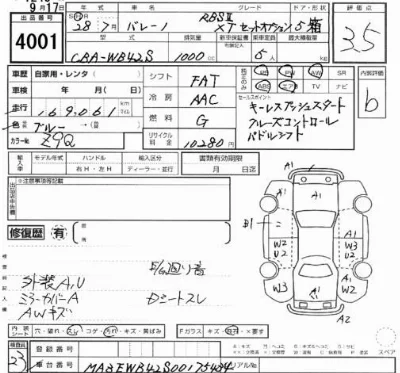 Suzuki BALENO