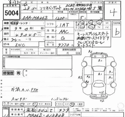Suzuki SOLIO BANDIT