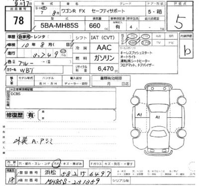 Suzuki WAGON R