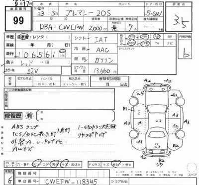 Mazda PREMACY