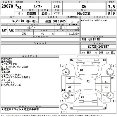 Suzuki SWIFT